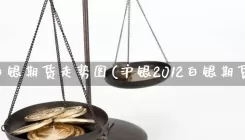 沪白银期货走势图(沪银2012白银期货)